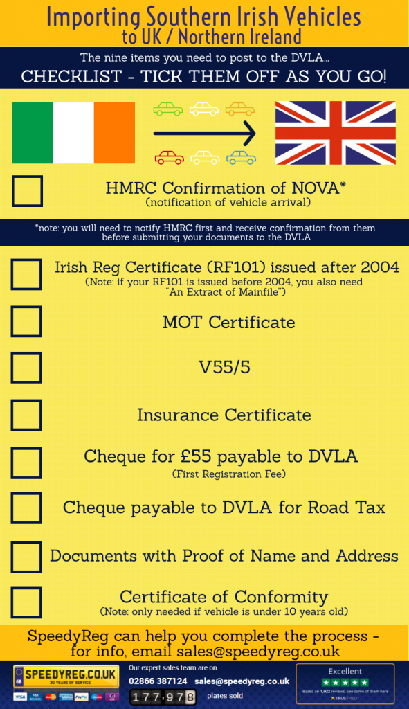 how-to-import-a-vehicle-from-ireland-to-uk-guide-infographic