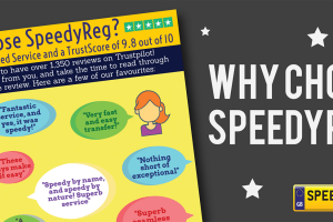 Reasons to Choose Speedyreg